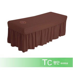 ��ǰ ������