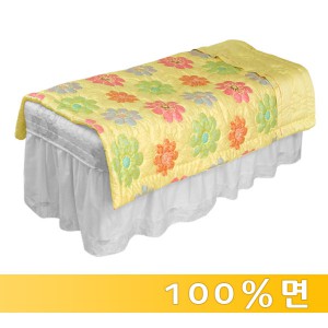 ��ǰ ������